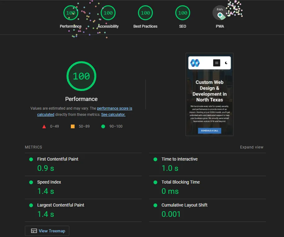 pagespeed